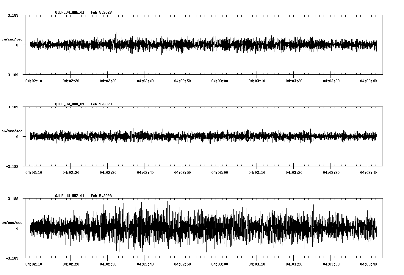 waveform image