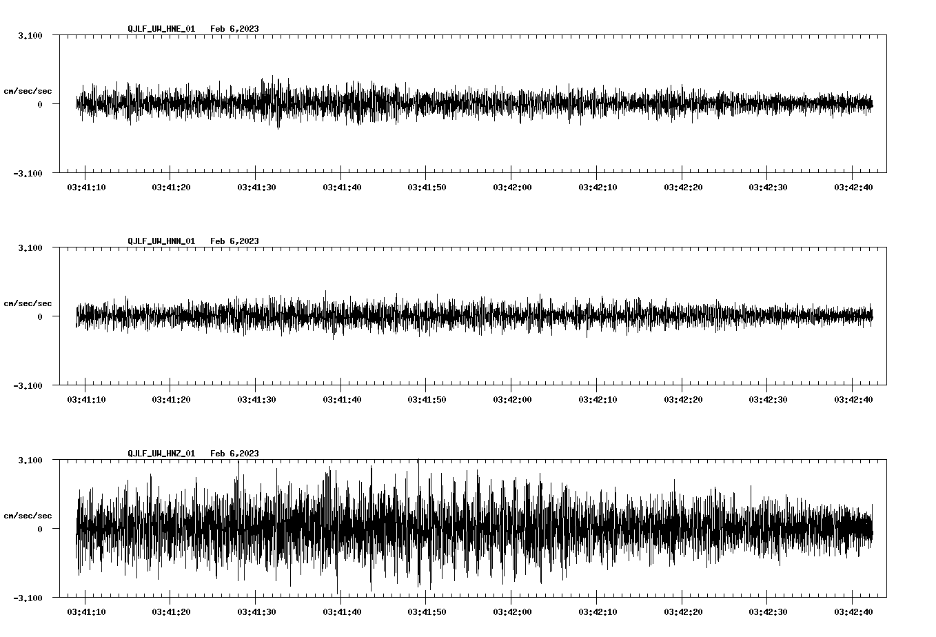 waveform image