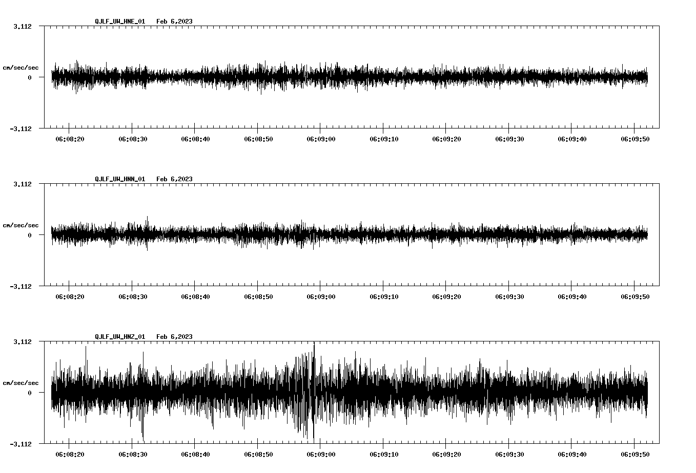 waveform image