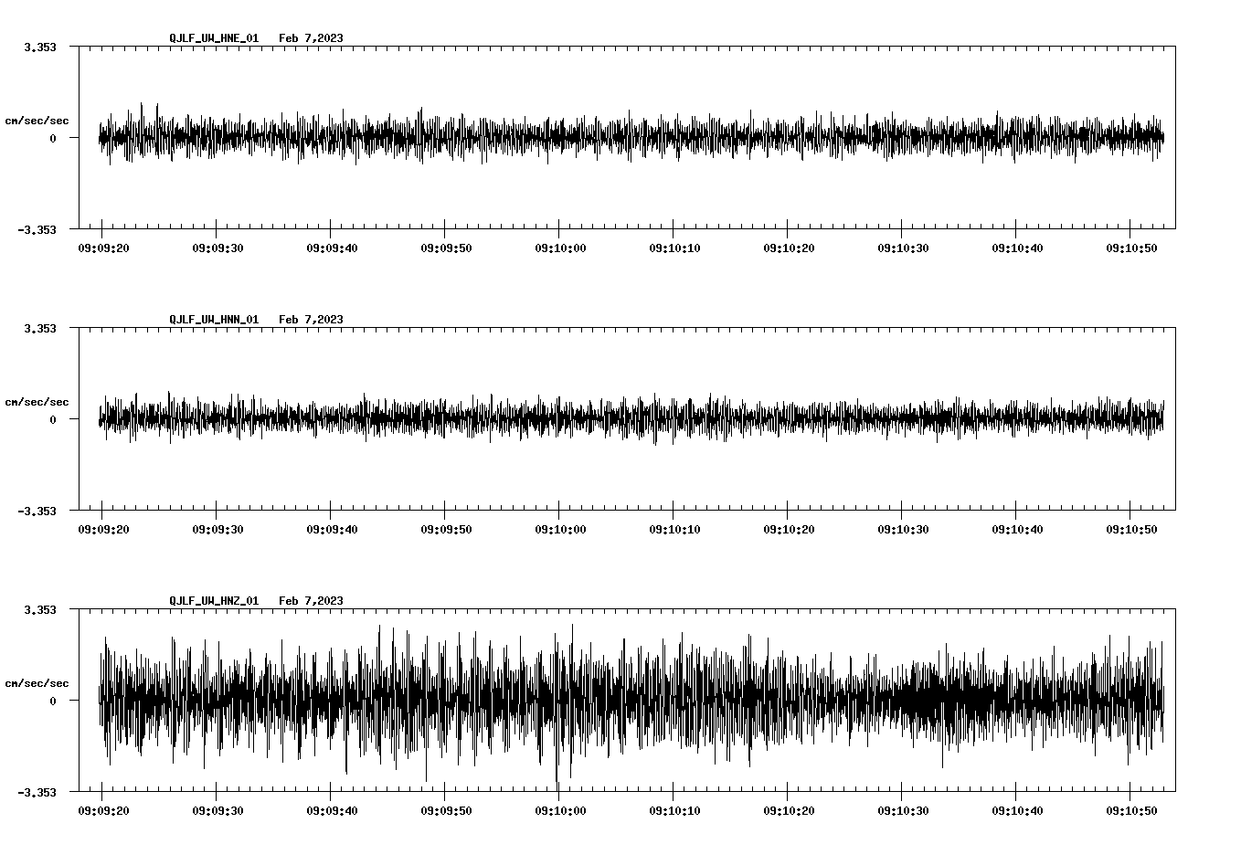 waveform image