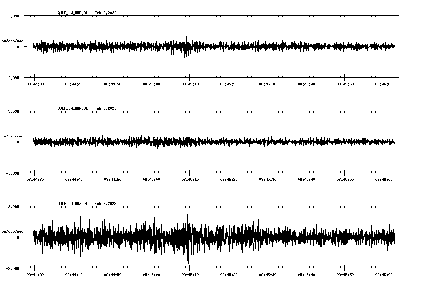 waveform image
