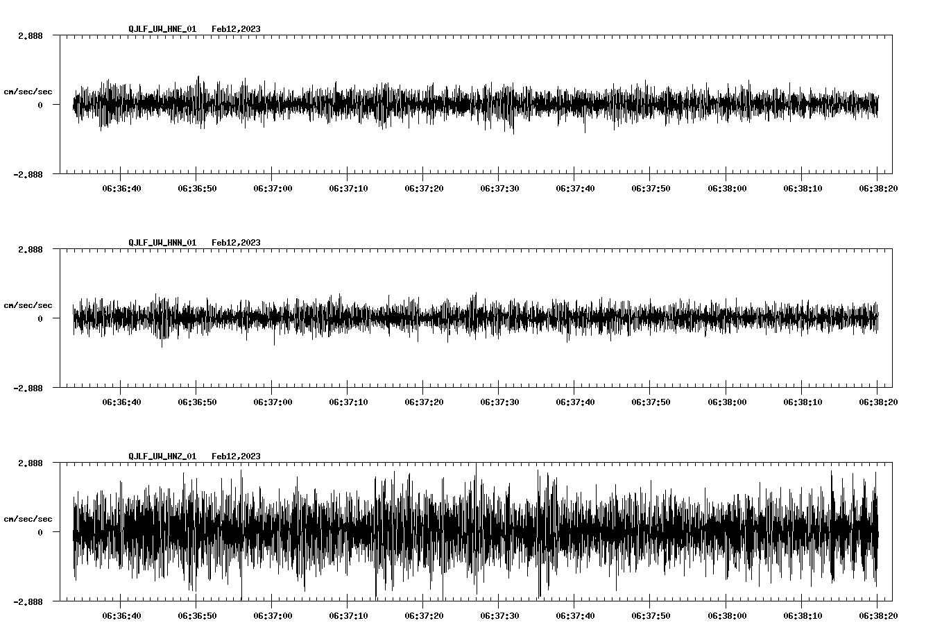 waveform image