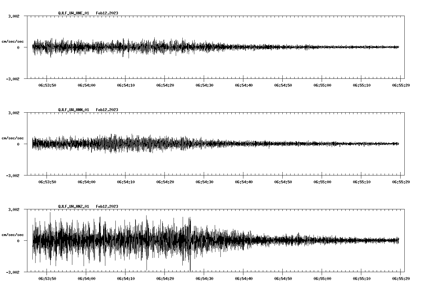 waveform image