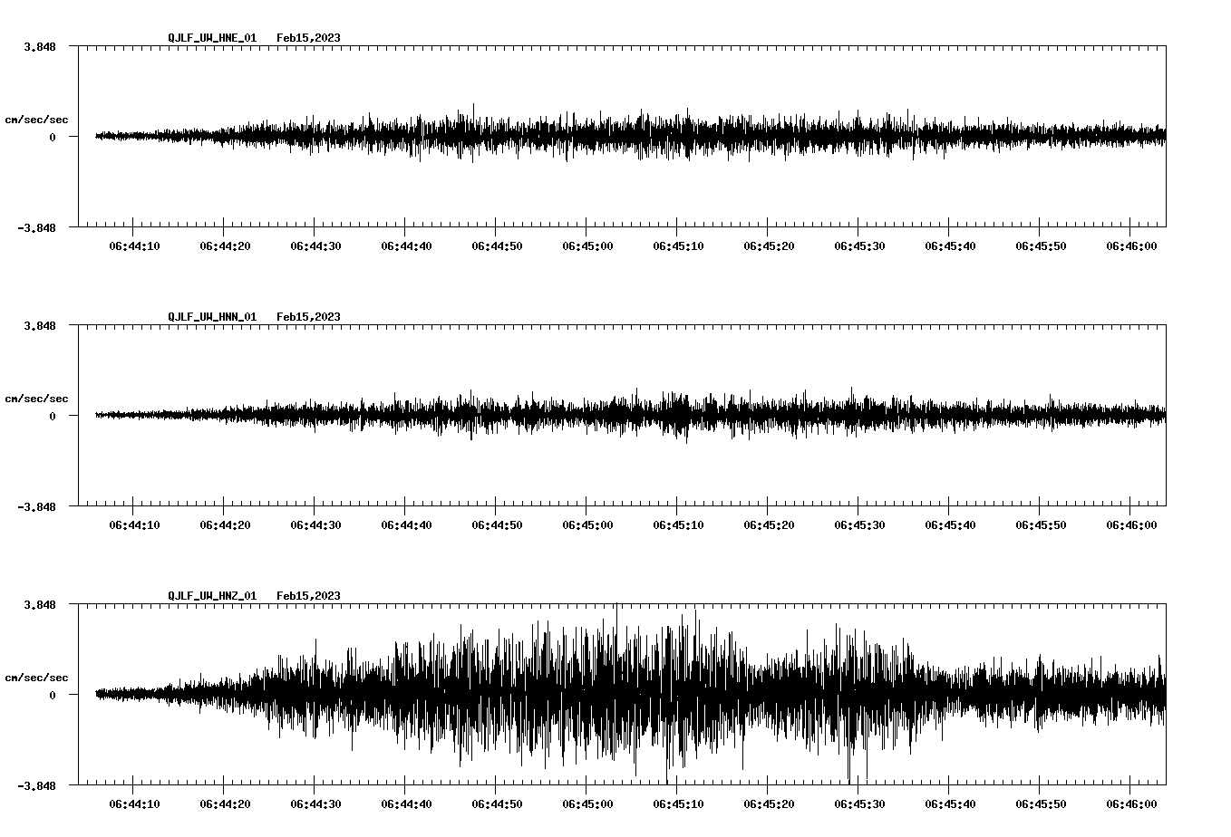 waveform image