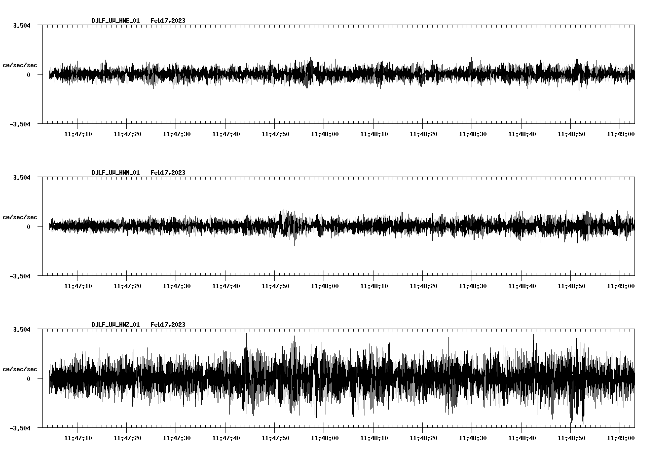 waveform image