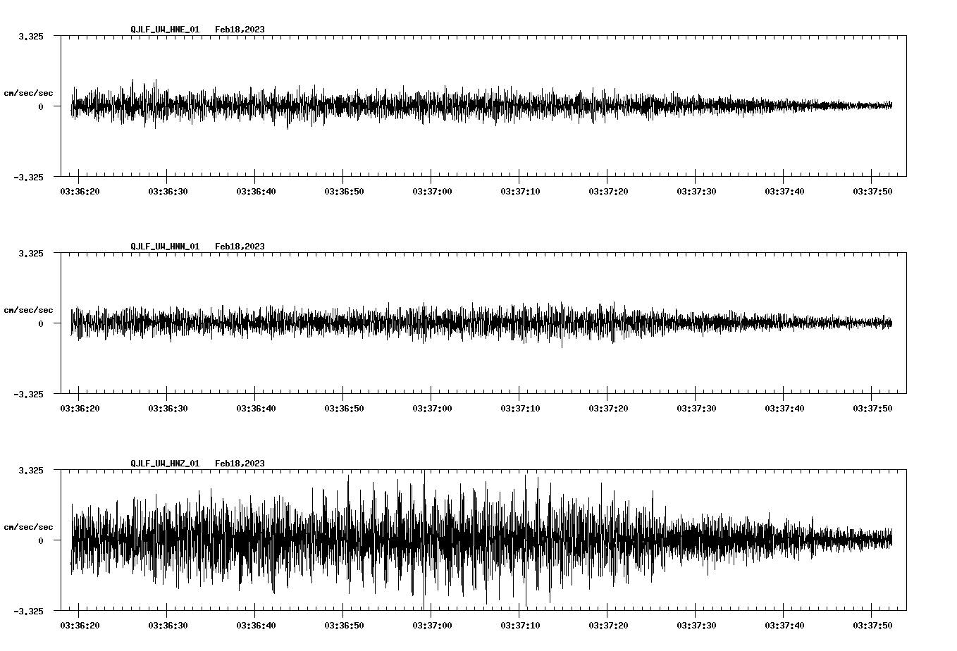 waveform image