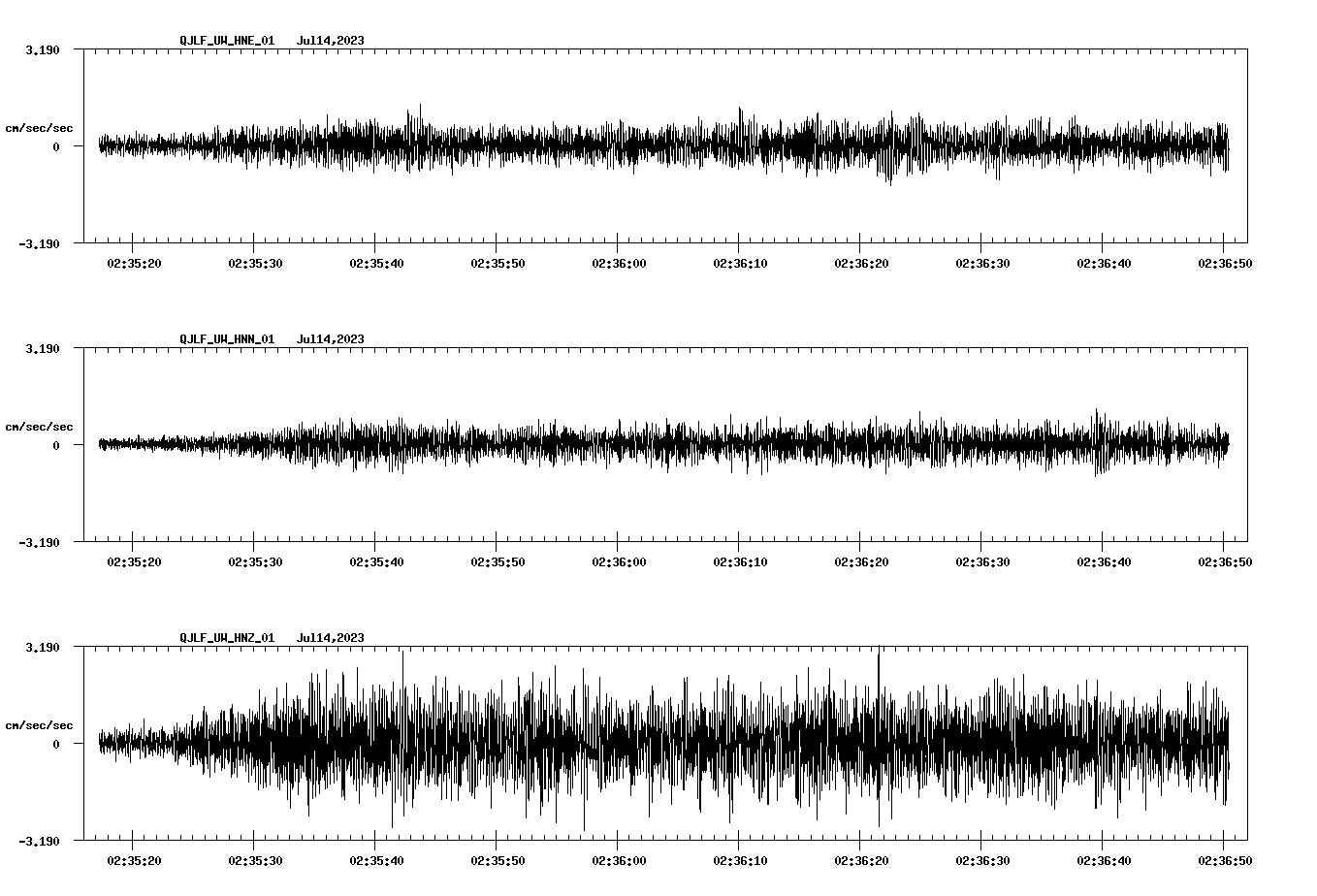 waveform image