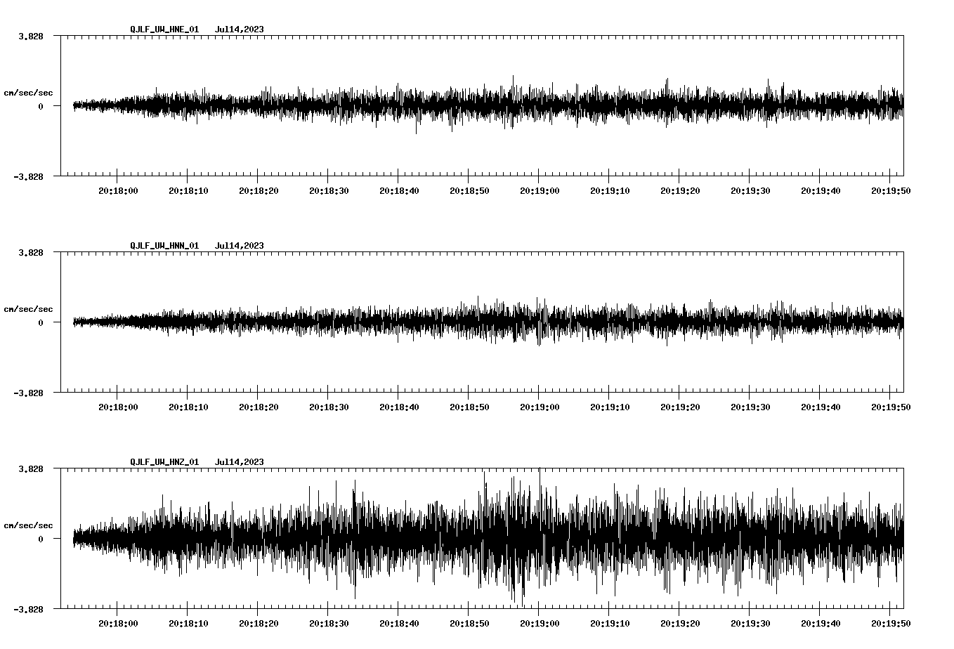 waveform image