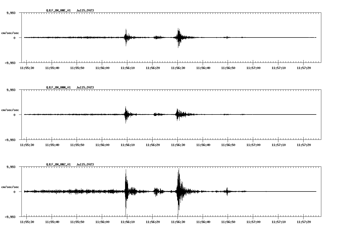 waveform image