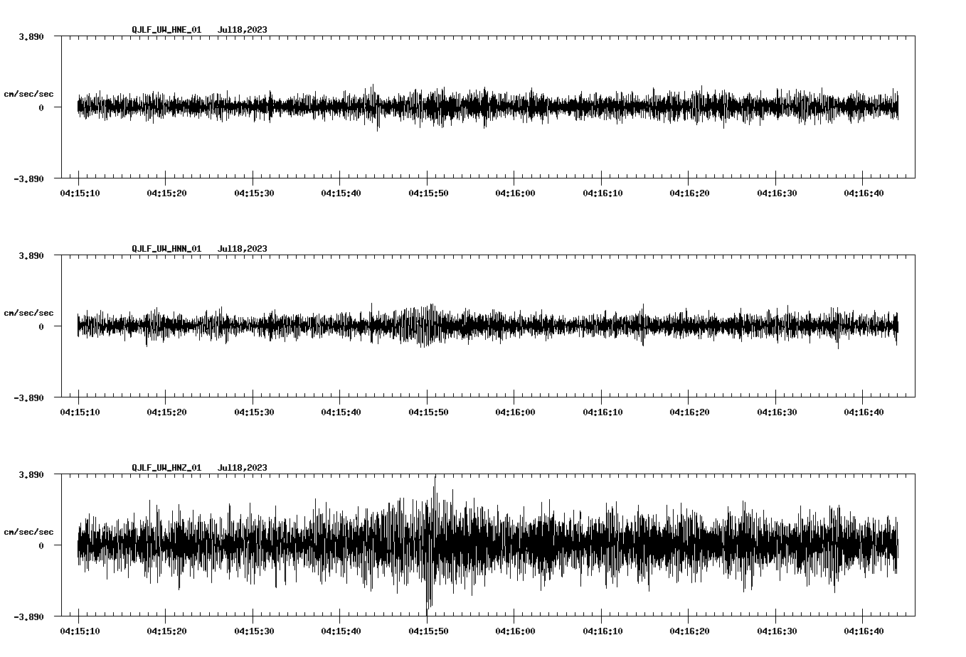waveform image