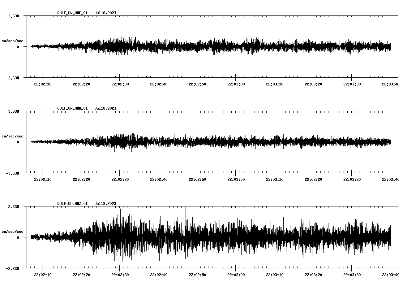 waveform image