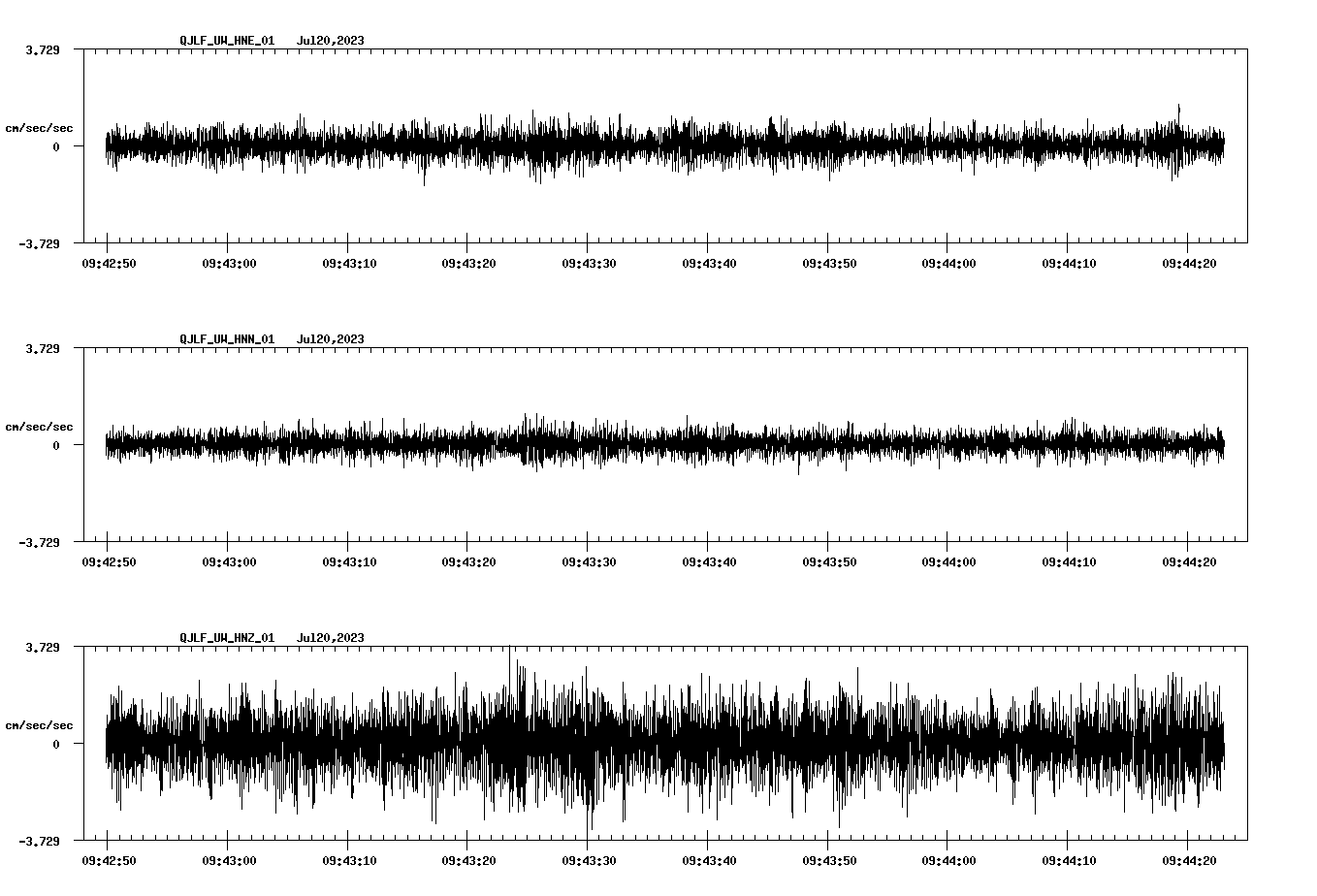 waveform image