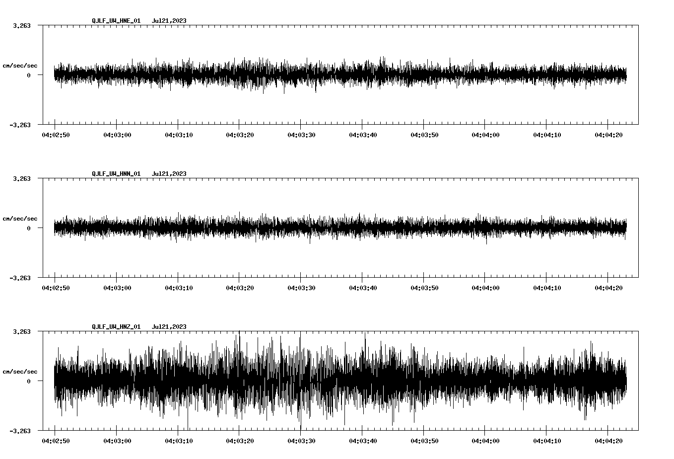 waveform image