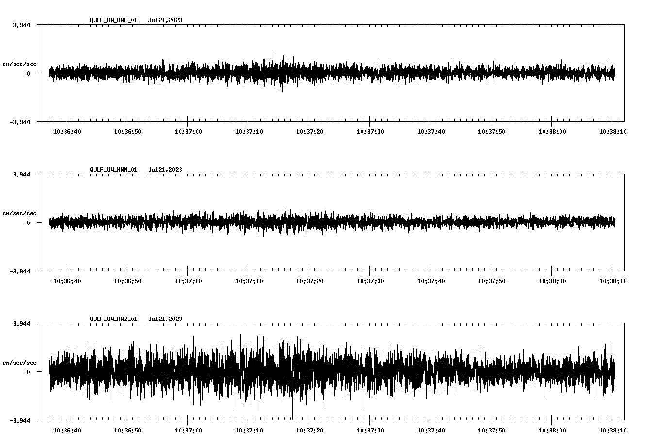 waveform image