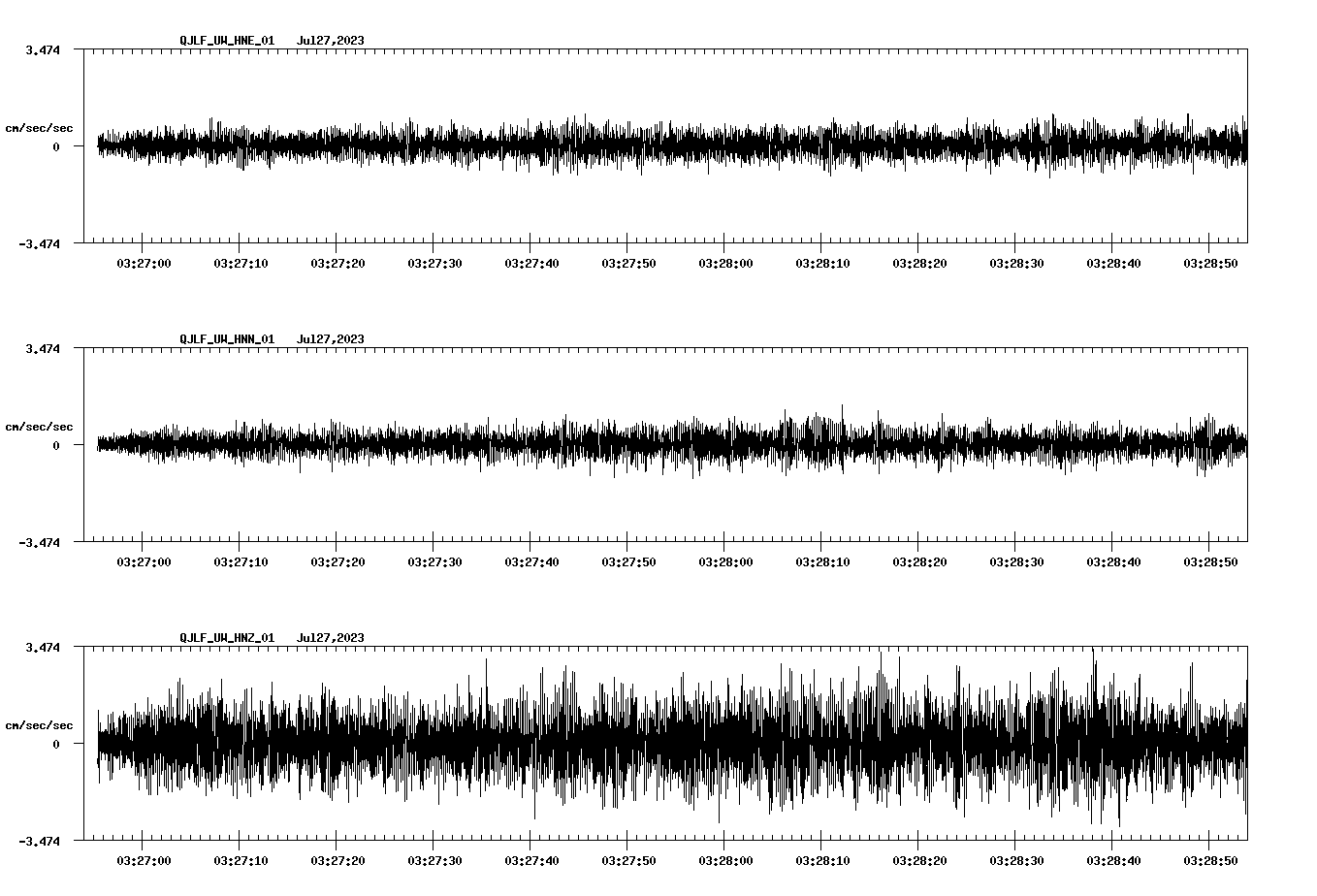 waveform image