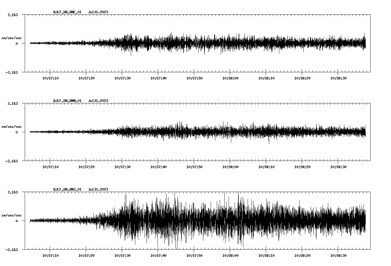 waveform image