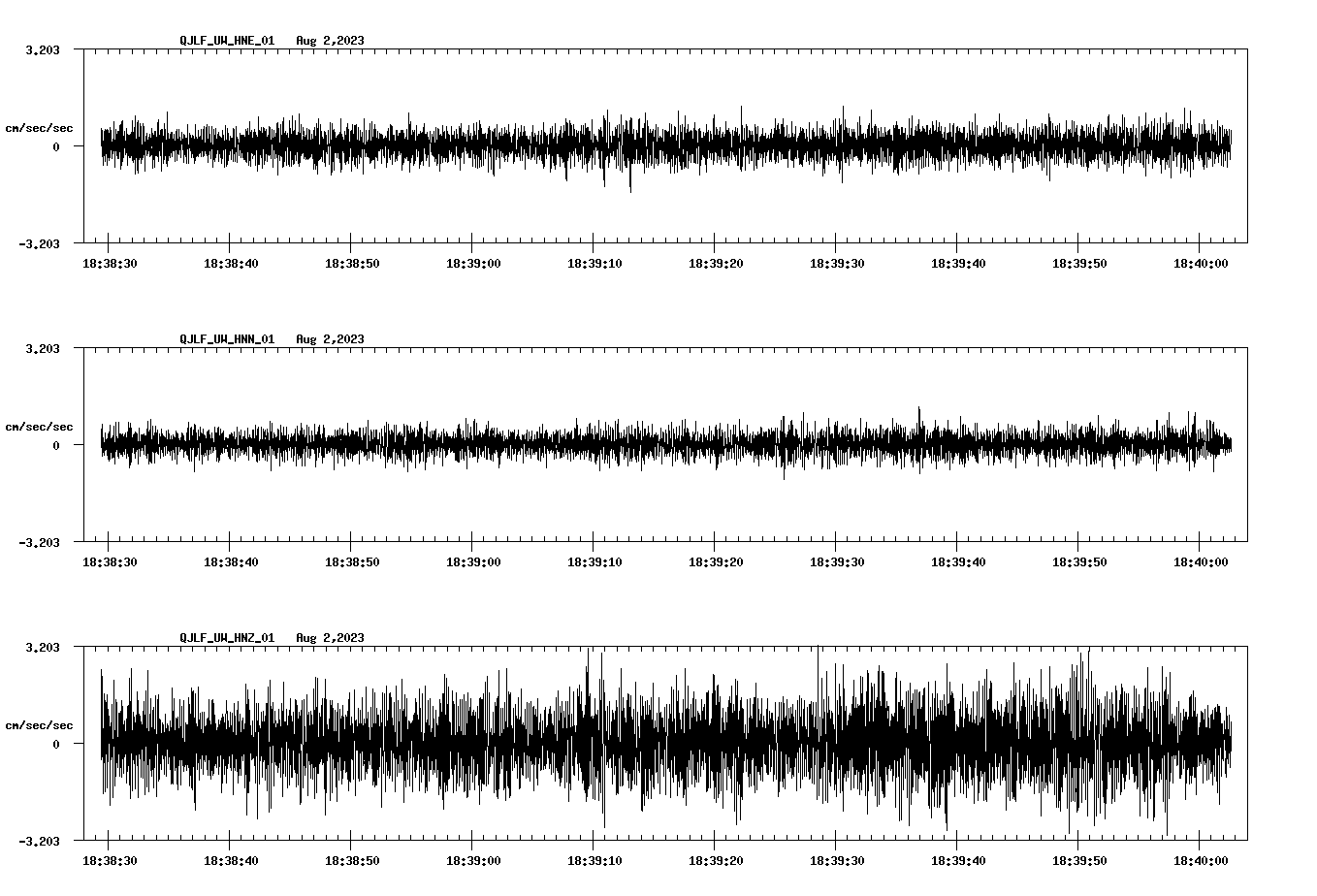 waveform image