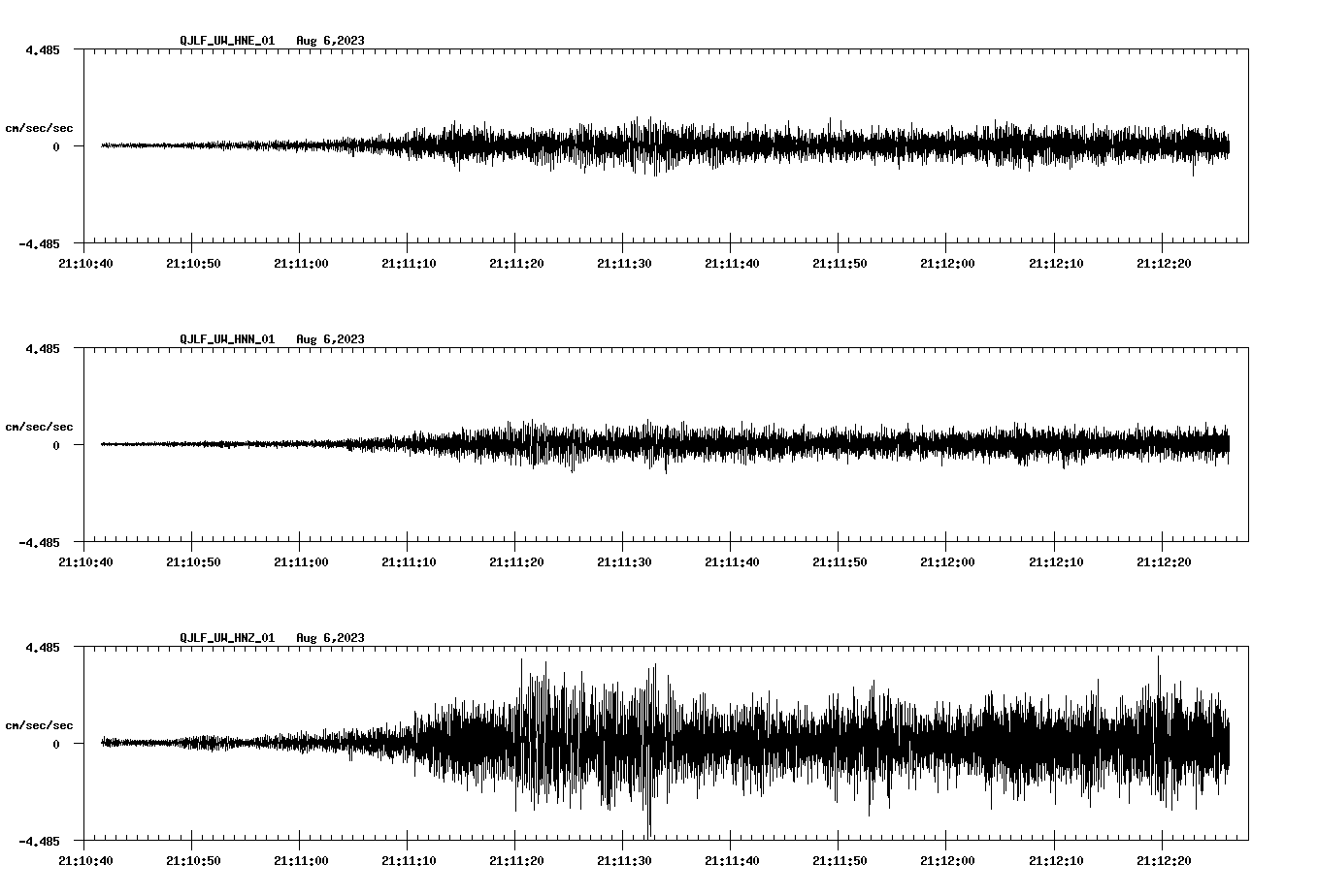 waveform image