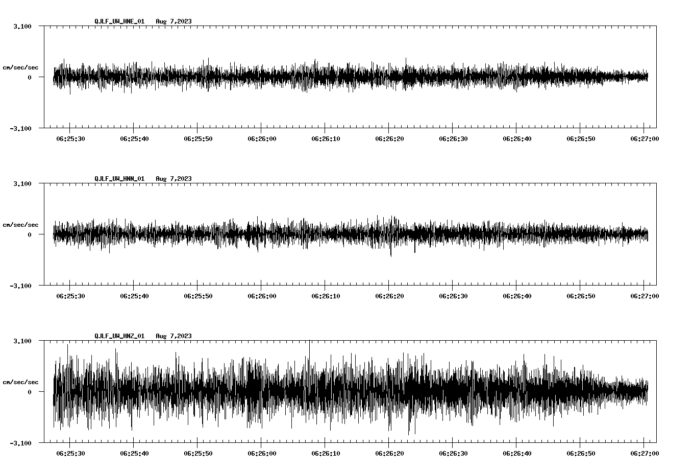 waveform image