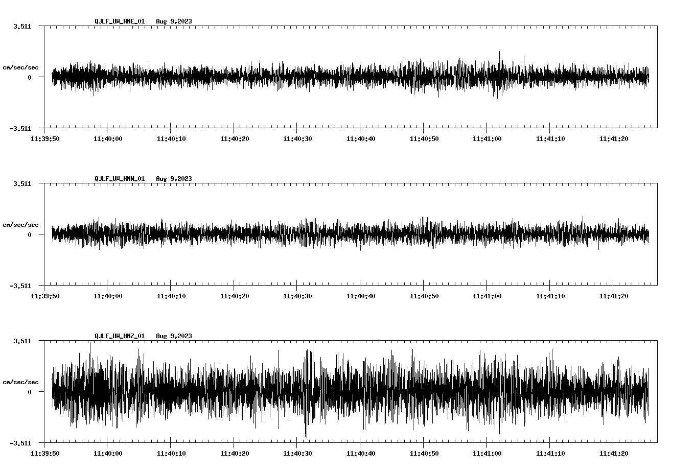 waveform image