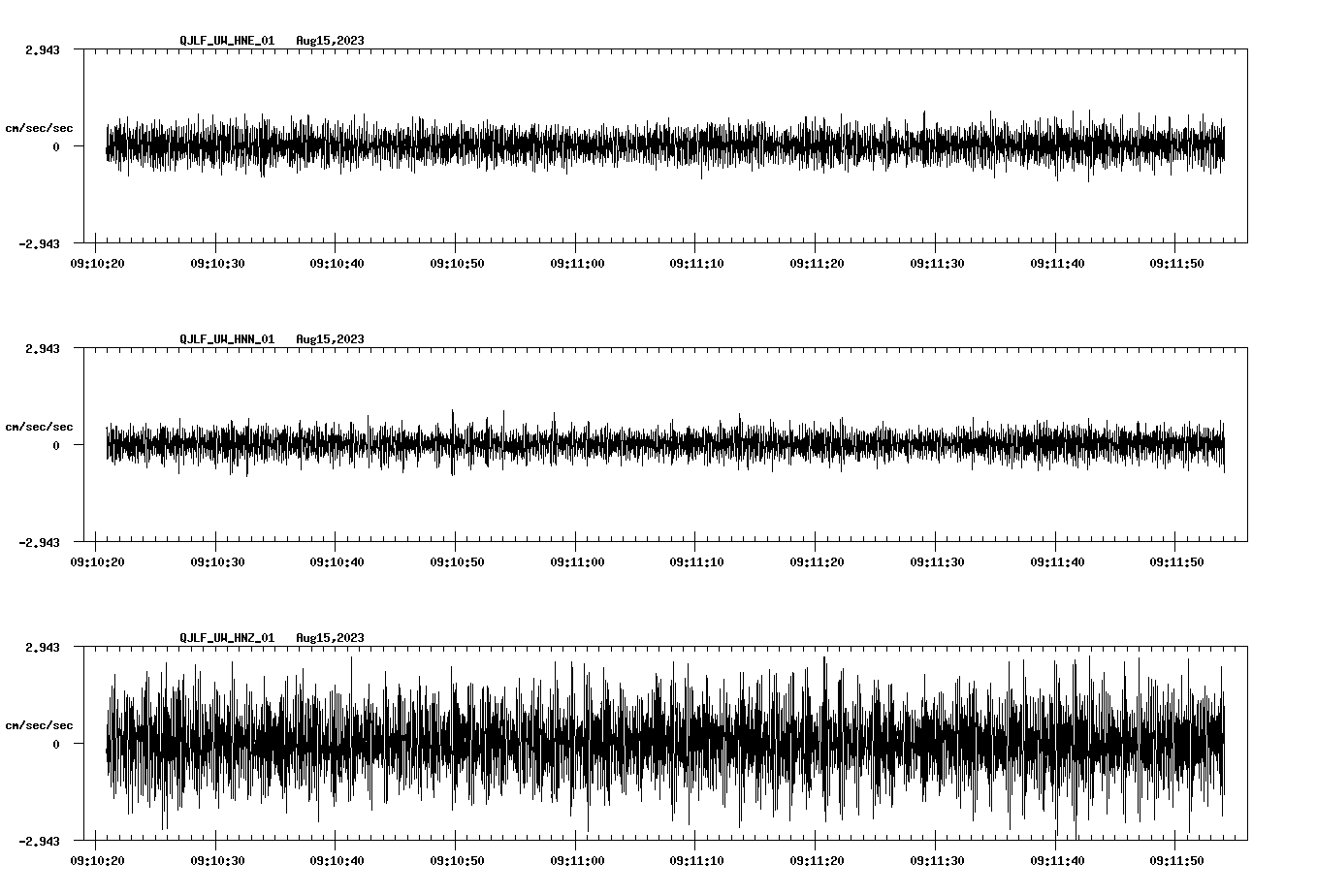 waveform image