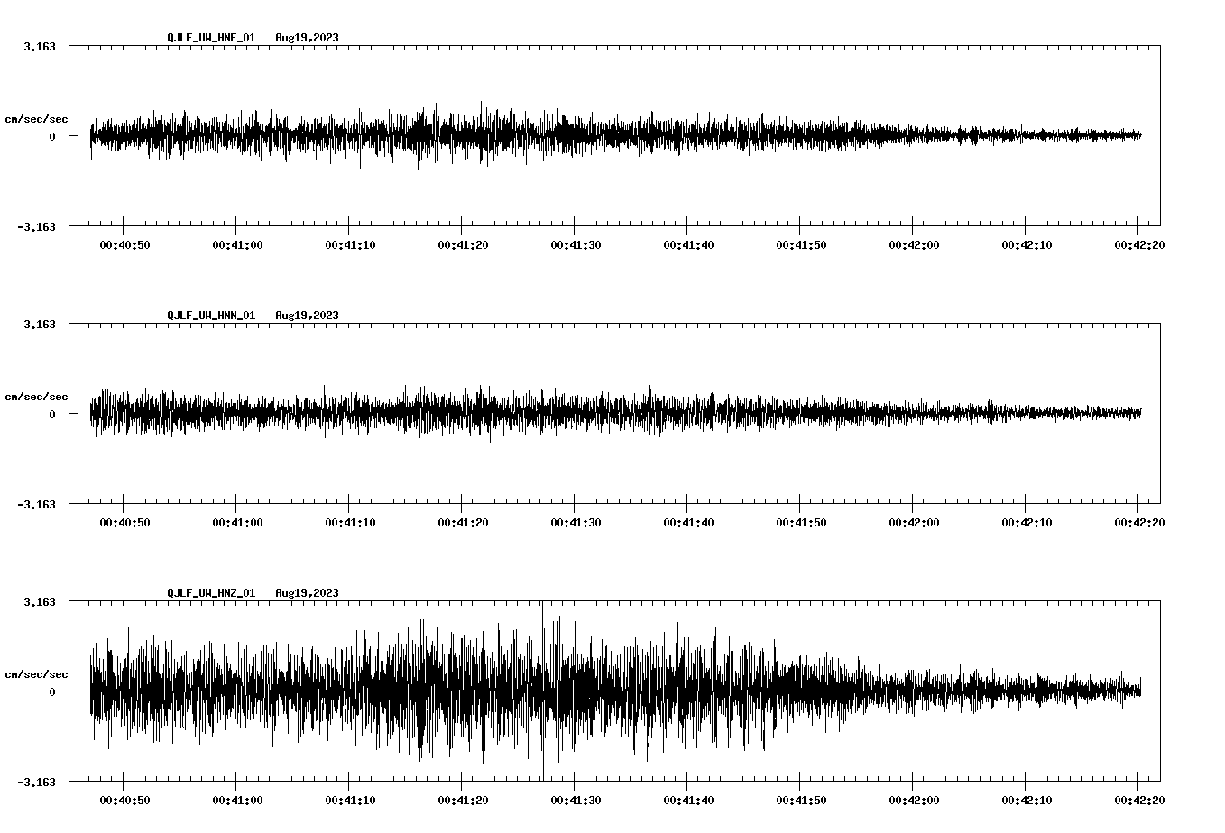 waveform image