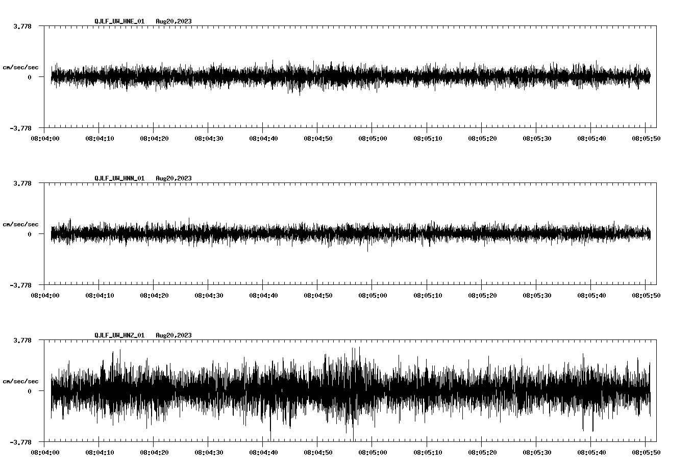 waveform image