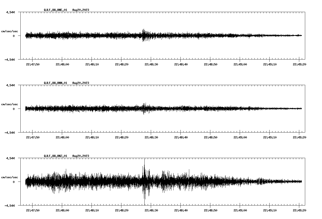 waveform image