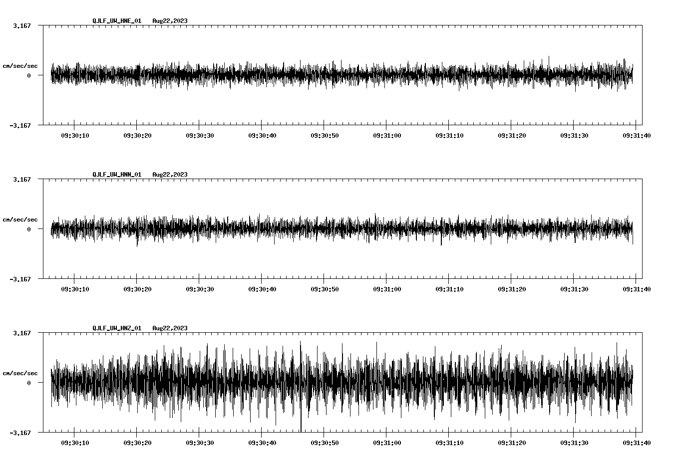 waveform image
