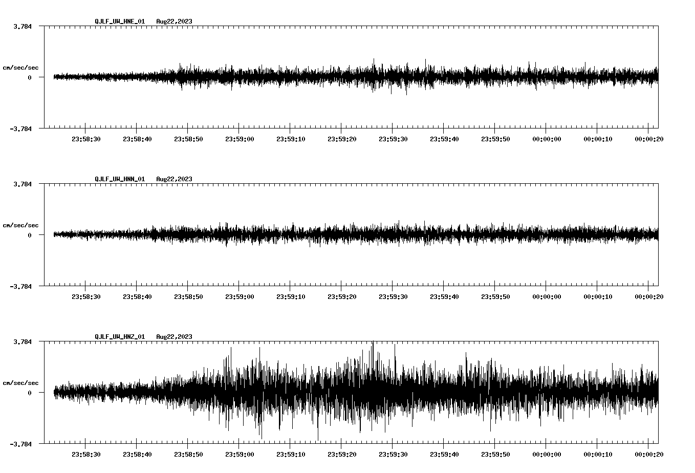 waveform image