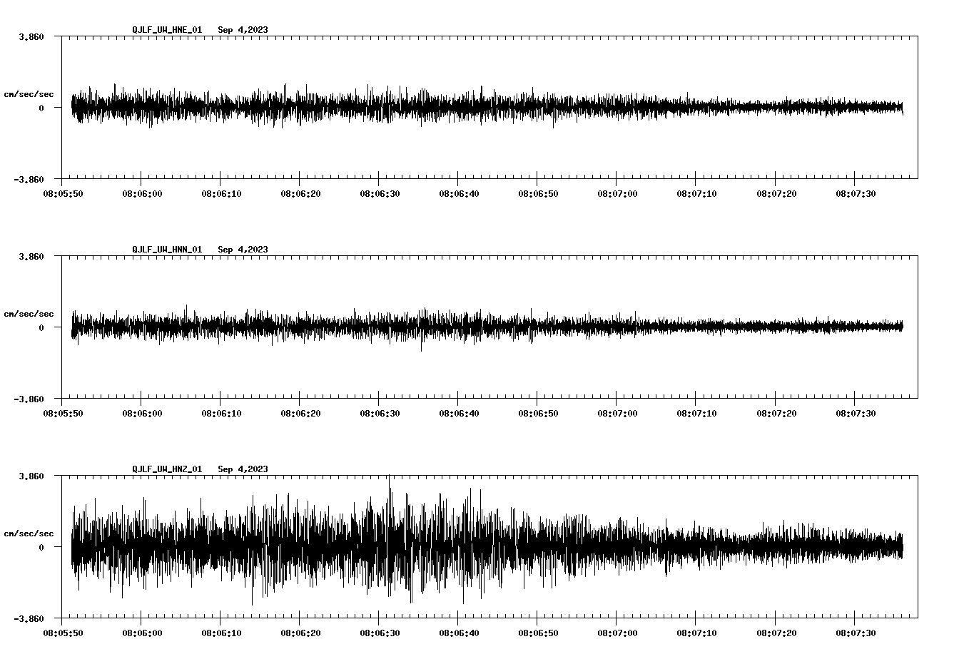 waveform image