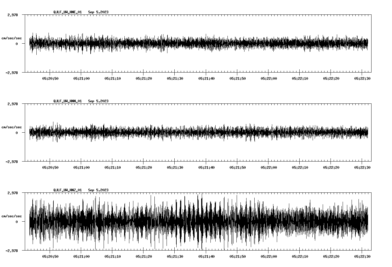 waveform image