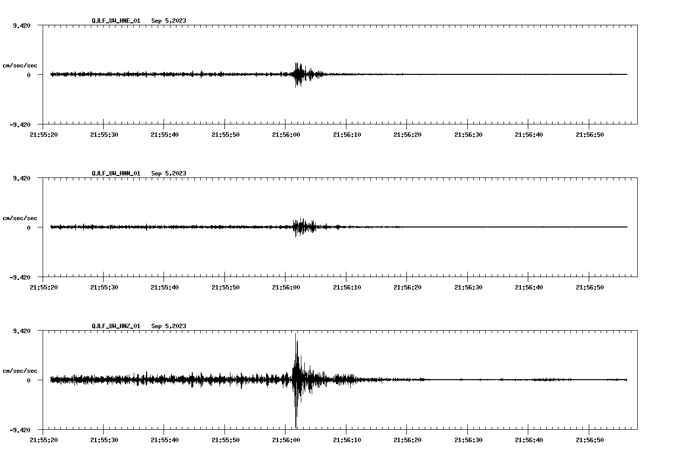 waveform image