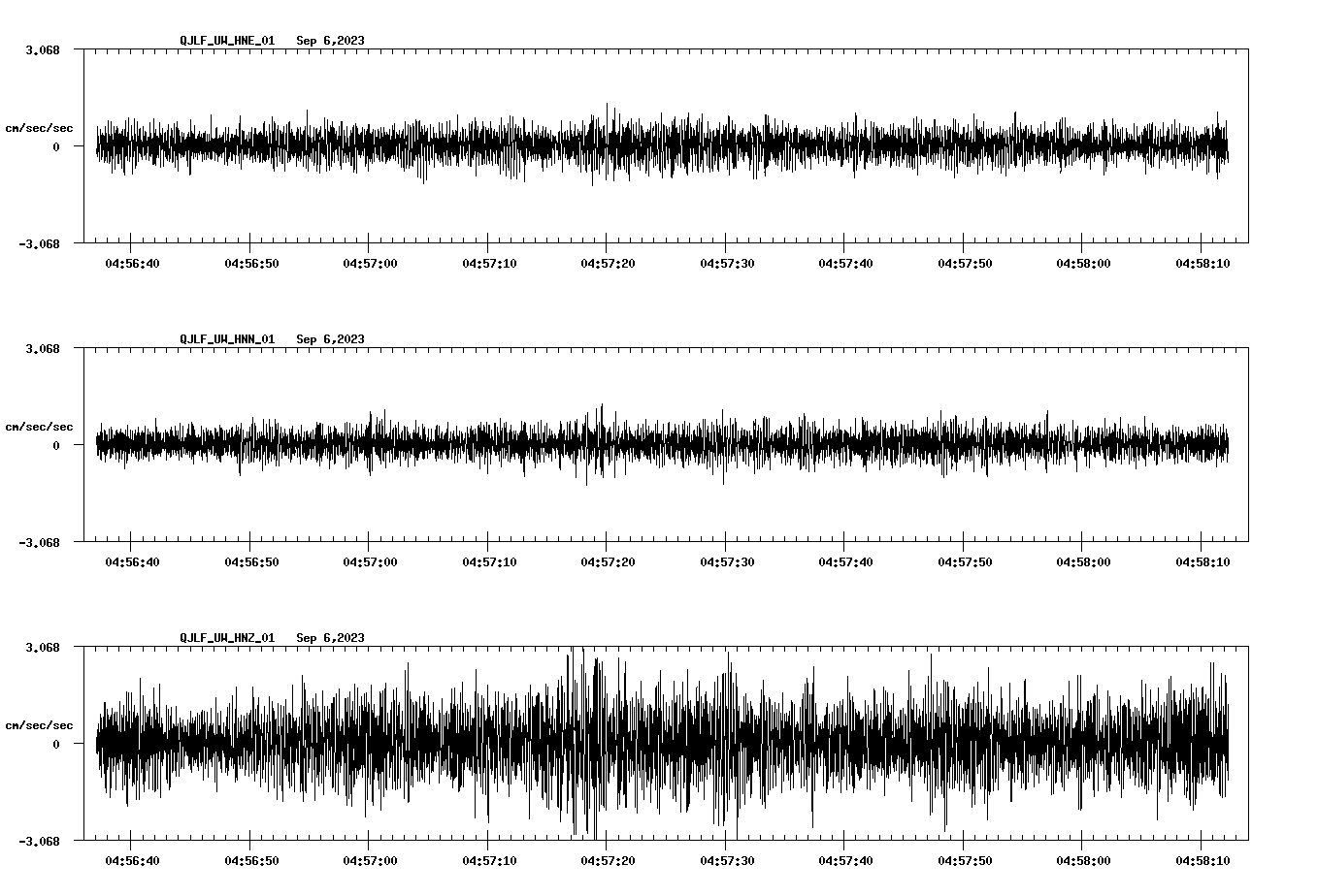waveform image