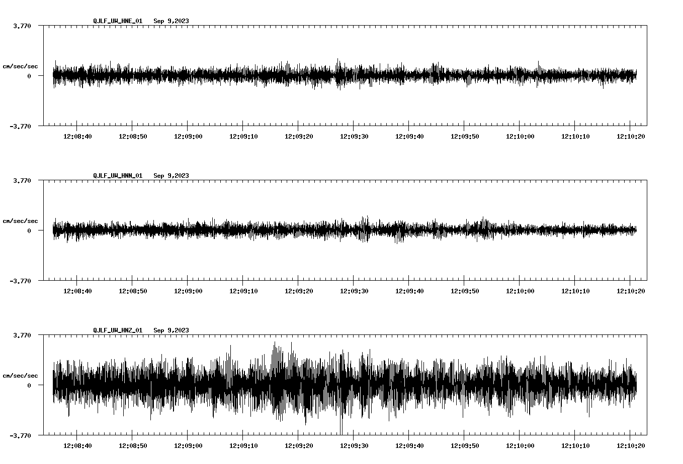 waveform image