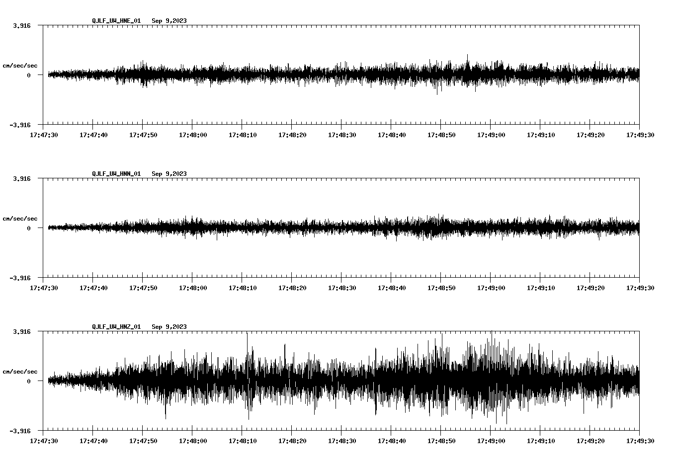 waveform image