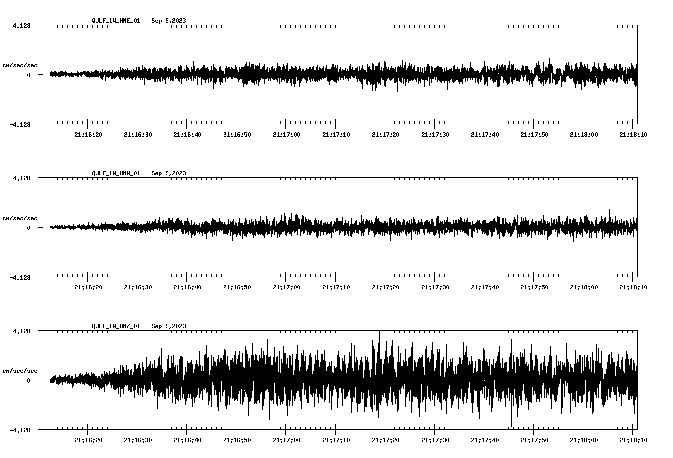 waveform image