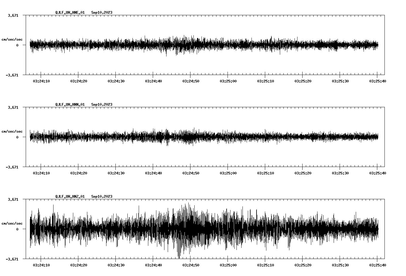 waveform image