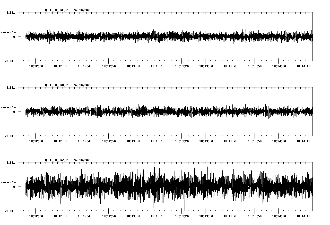waveform image
