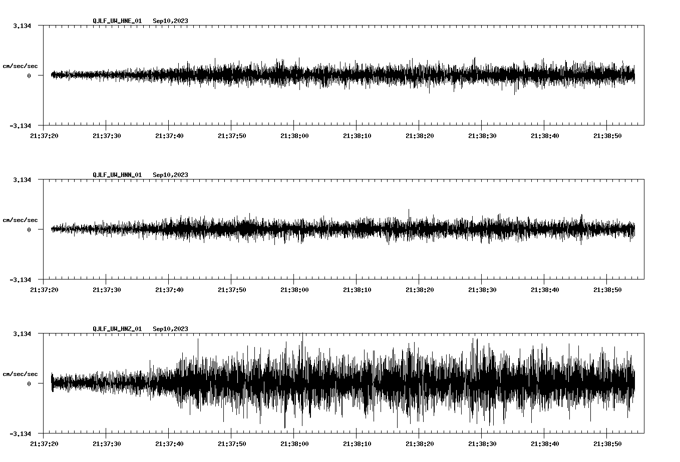 waveform image