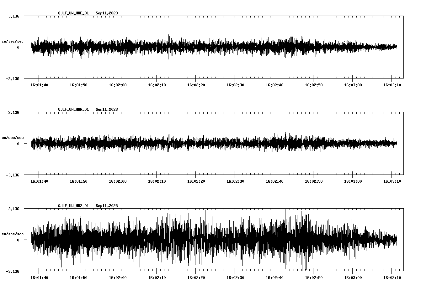 waveform image