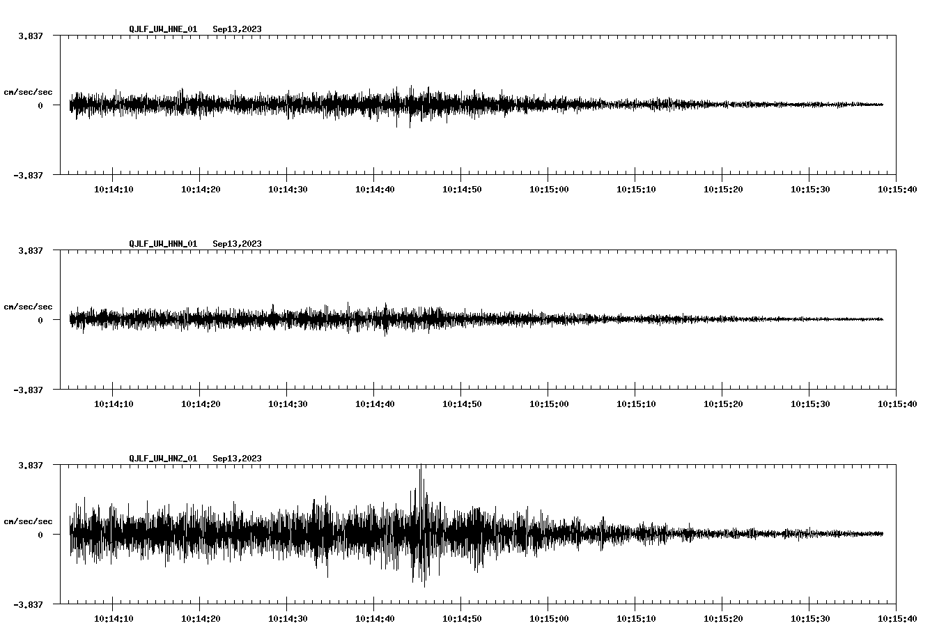 waveform image