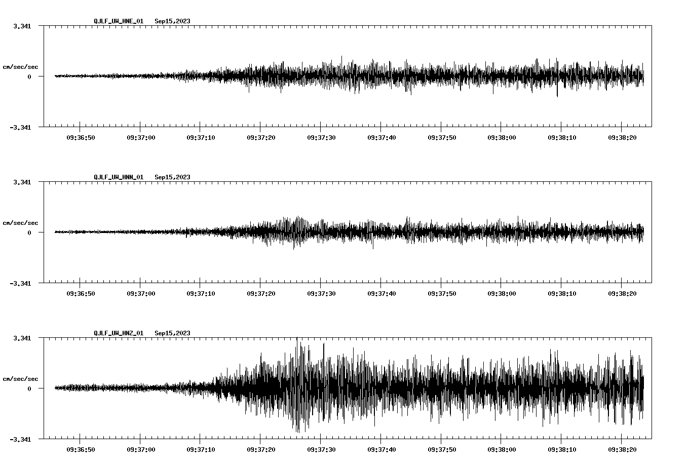 waveform image