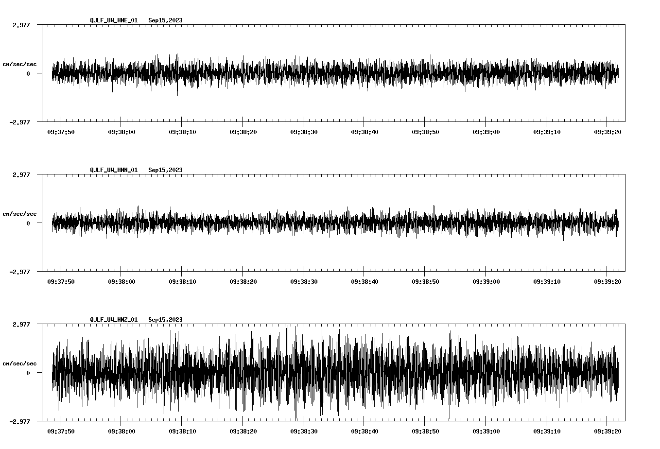 waveform image