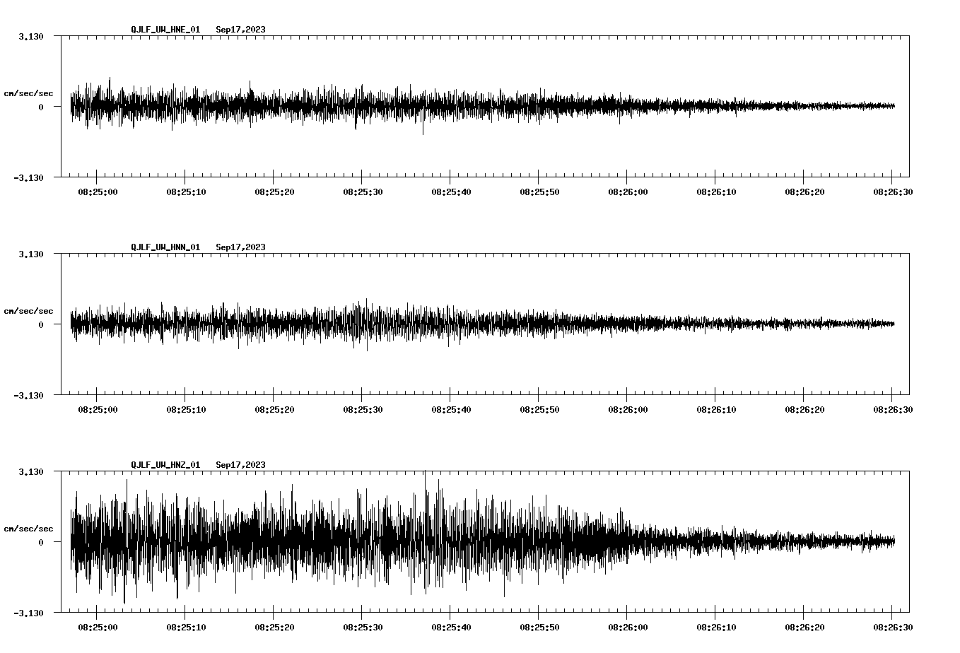 waveform image
