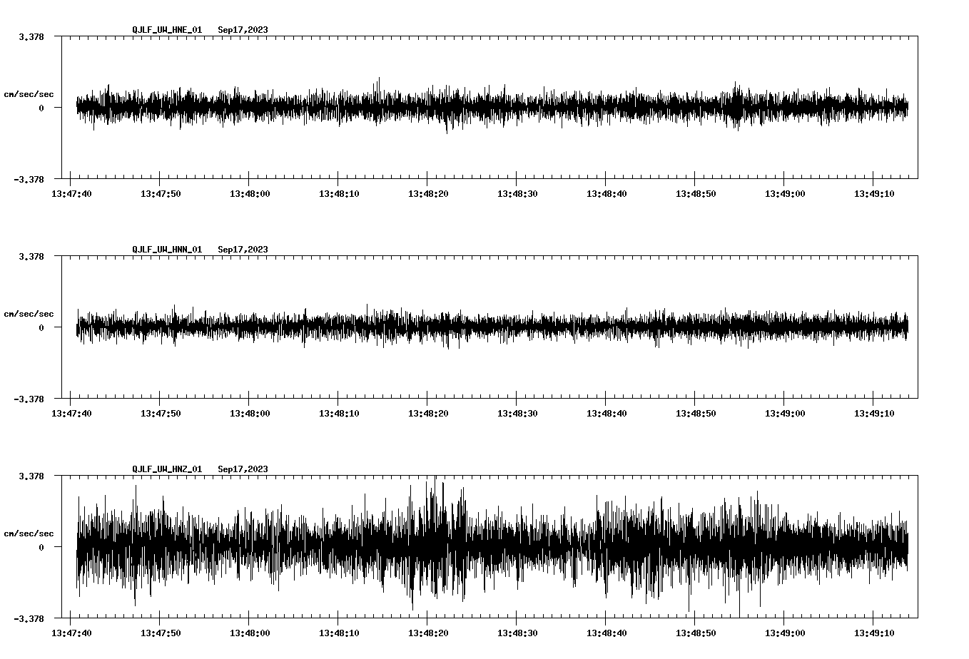waveform image