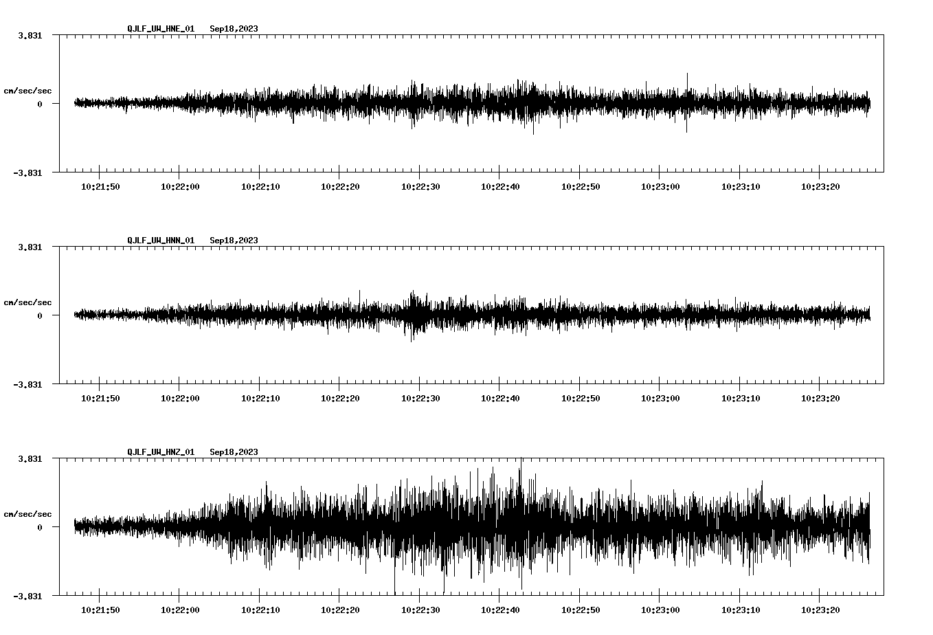 waveform image