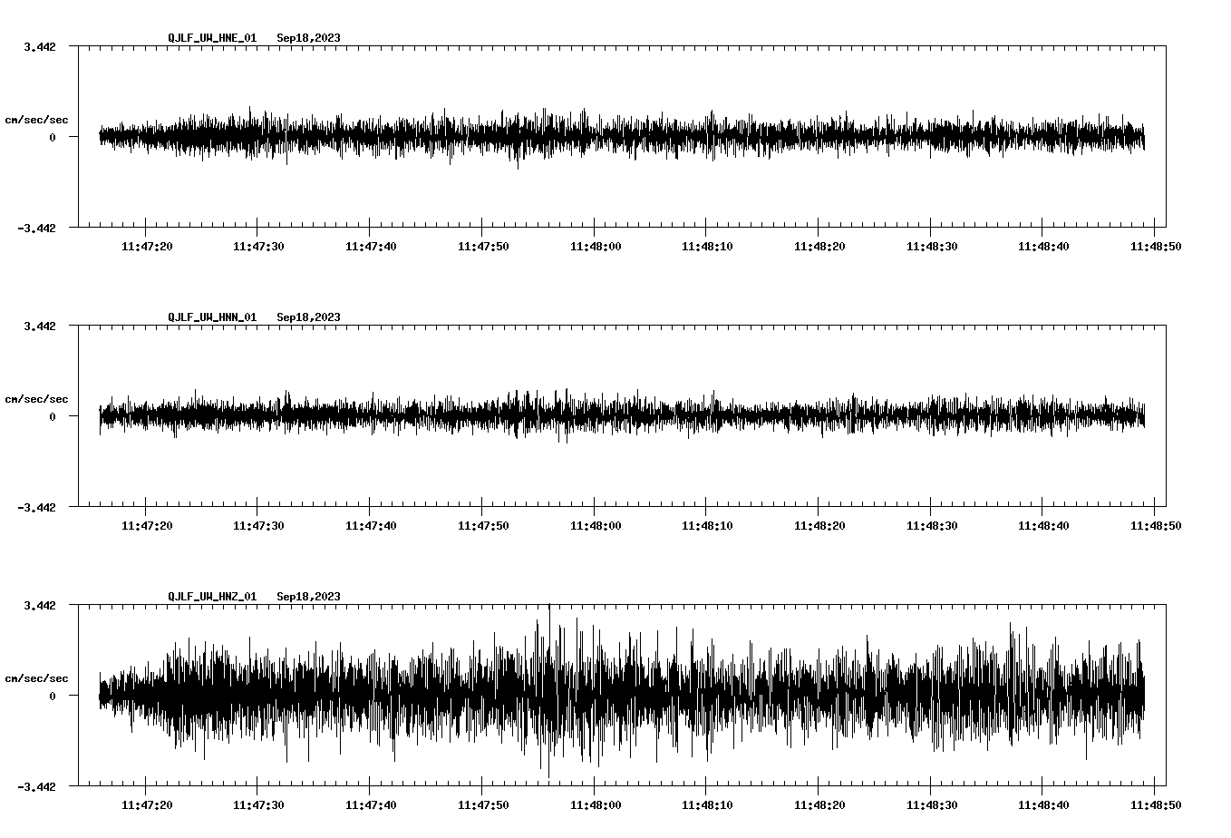 waveform image