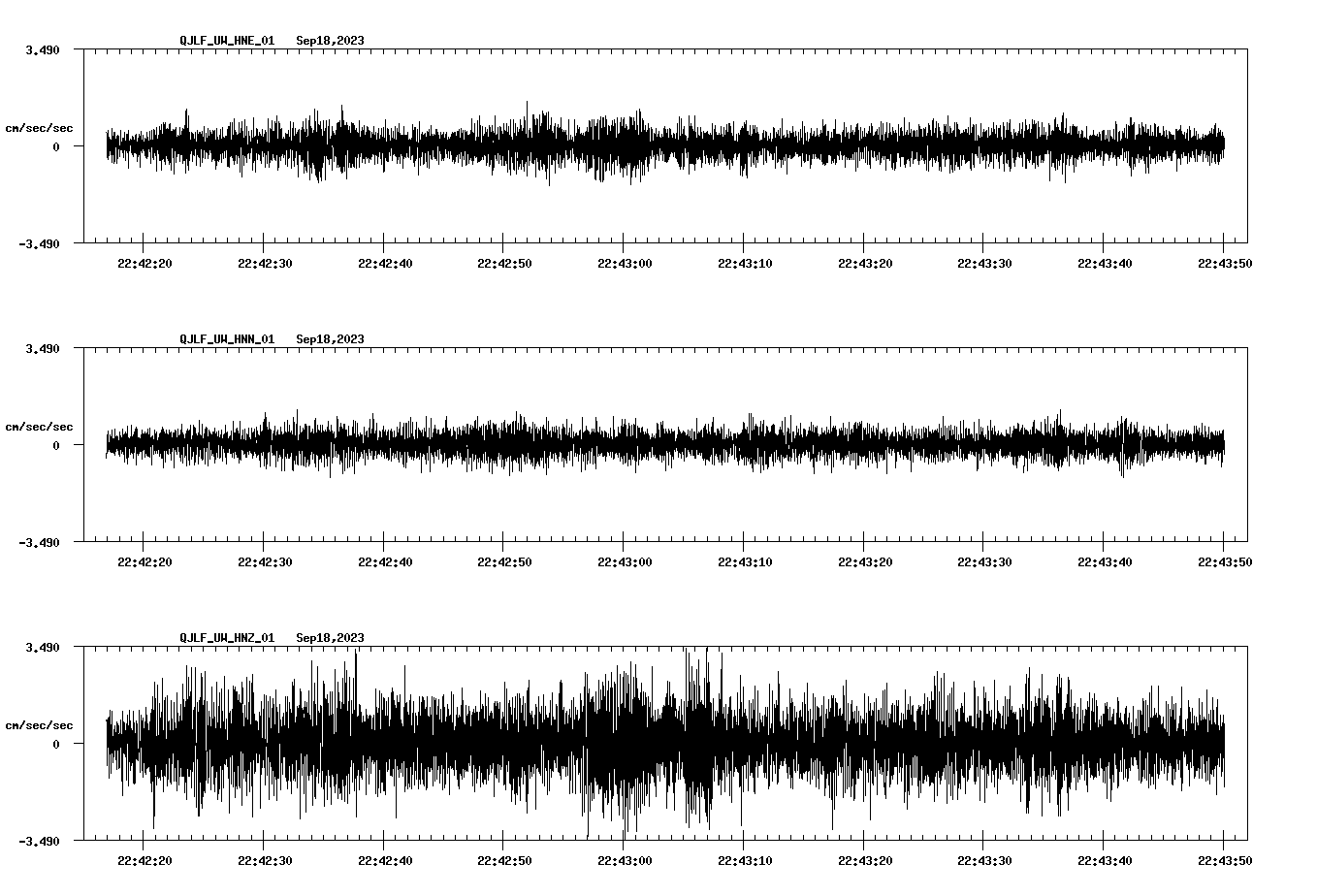 waveform image