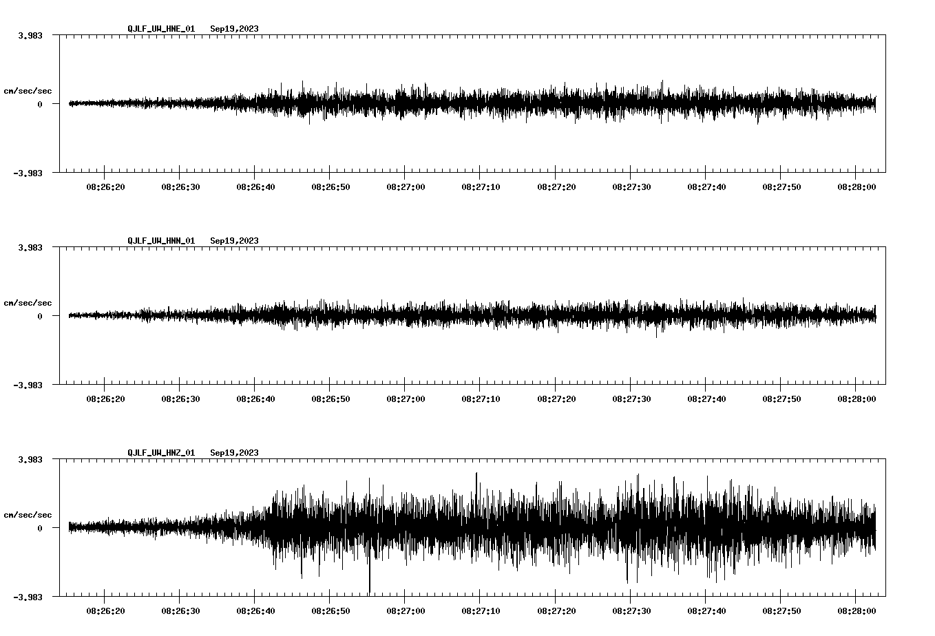 waveform image